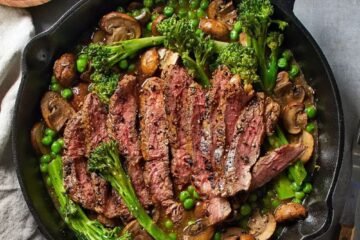 Skillet Steak with Mushroom Sauce