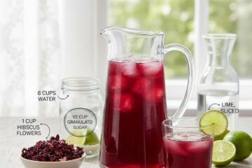 Agua de Jamaica: Hibiscus Tea