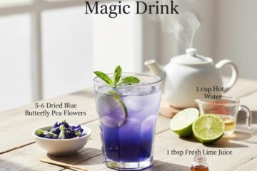 Blue Butterfly Pea Tea: Magic Drink