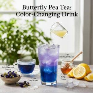 Butterfly Pea Tea: Color-Changing Drink
