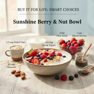 Buy It For Life: Smart Choices