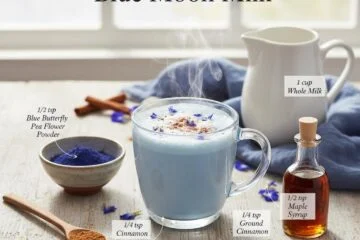 Calm Nights: Warming Blue Moon Milk