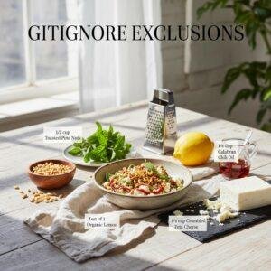 Gitignore Exclusions