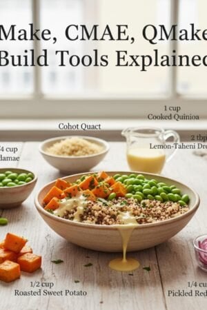 Make, CMake, QMake: Build Tools Explained