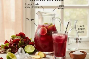 Zesty Homemade Sorrel Drink